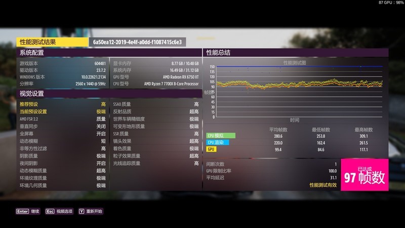 逆袭2K游戏 AMD RADEON RX 6750XT高画质吹响号角