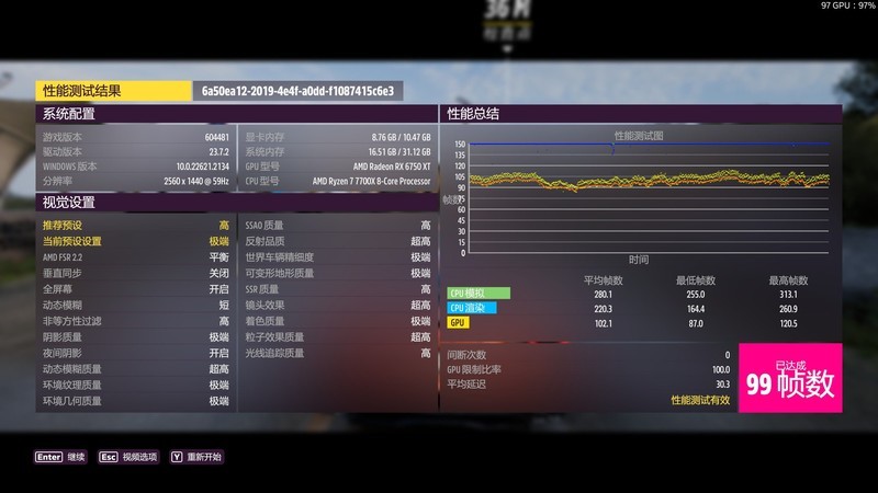 逆袭2K游戏 AMD RADEON RX 6750XT高画质吹响号角