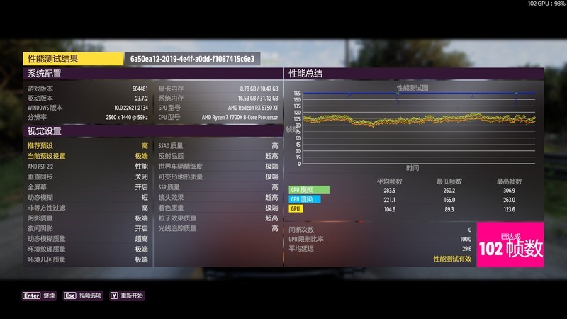 逆袭2K游戏 AMD RADEON RX 6750XT高画质吹响号角