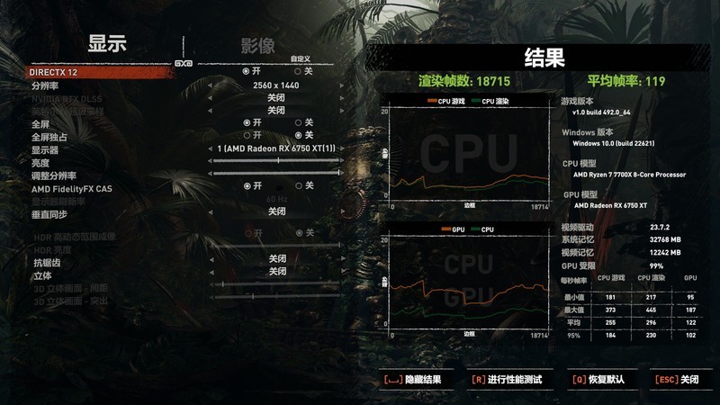 逆袭2K游戏 AMD RADEON RX 6750XT高画质吹响号角
