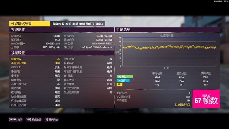 逆袭2K游戏 AMD RADEON RX 6750XT高画质吹响号角