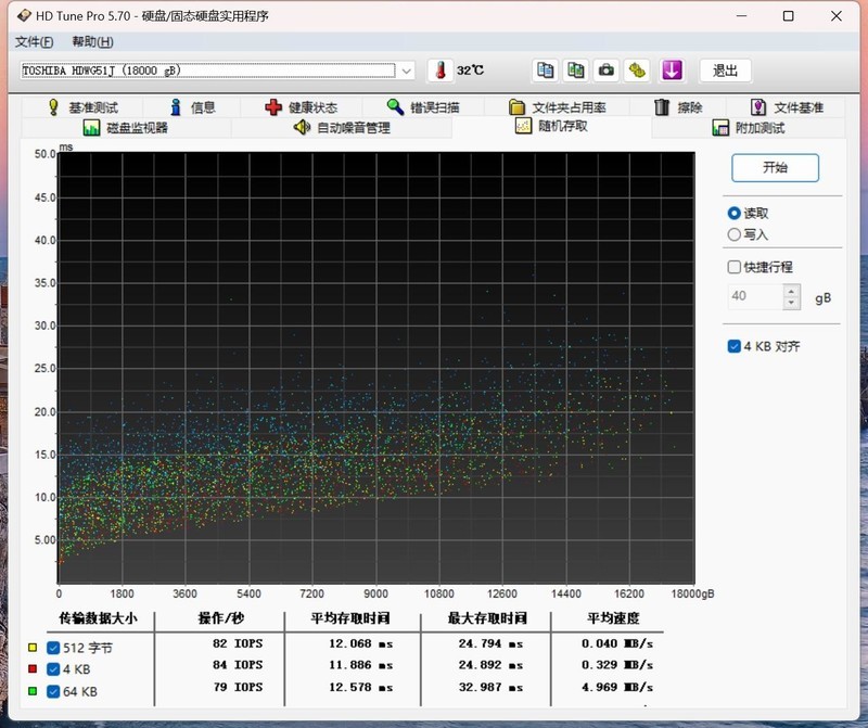 公司私有云升级优选，东芝N300系列18T NAS机械硬盘分享