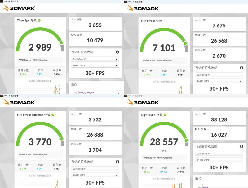 3499元起！吾空凌云X15-7840HS版惊喜体验