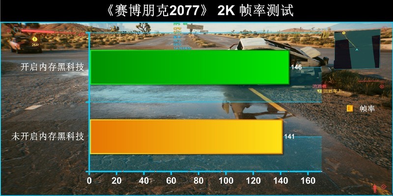 ATX 3.0、逆转弹尘、100-240V宽幅电压，安耐美GX1200W DF电源分享