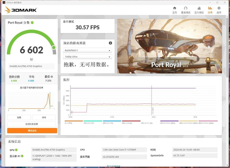 全球最好玩的神作DLC免费送，蓝戟Intel Arc A750 Photon 8G OC X 艾尔登法环黄金树幽