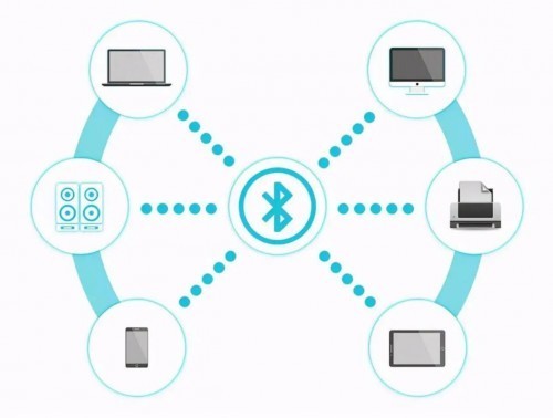 开放式蓝牙耳机值得买吗？年度畅销十大热门耳机强烈推荐！