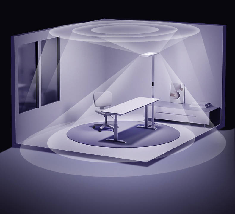 护眼大路灯哪个牌子好有性价比？公认性价比高的护眼大路灯推荐