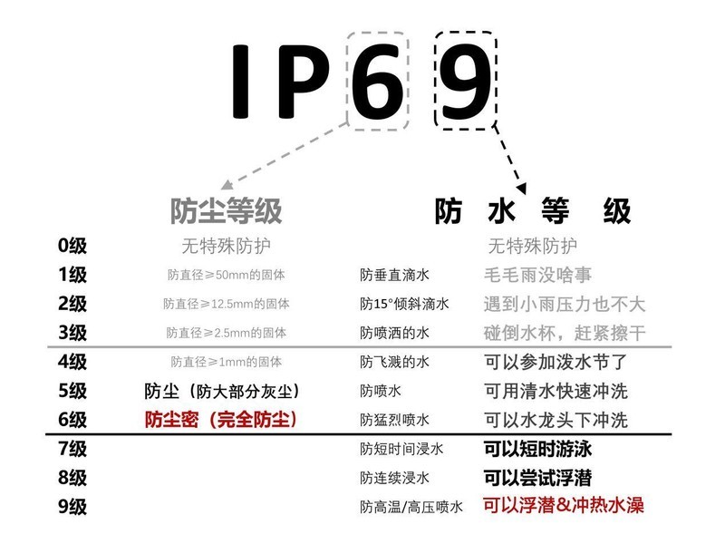 运动耳机哪个牌子好性价比高？十大高口碑爆款机型推荐！