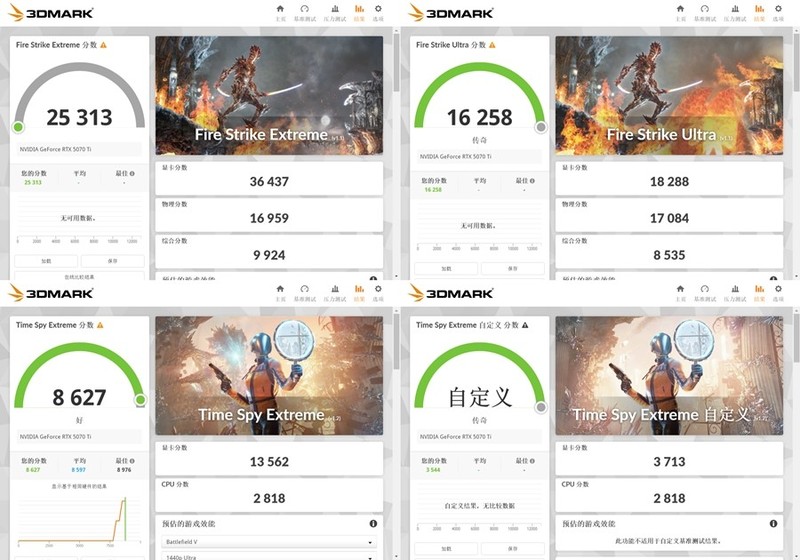 利刃出鞘 影驰圣刃RTX 5070Ti 实测分享