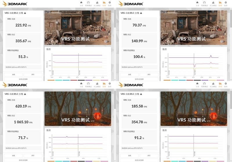 利刃出鞘 影驰圣刃RTX 5070Ti 实测分享