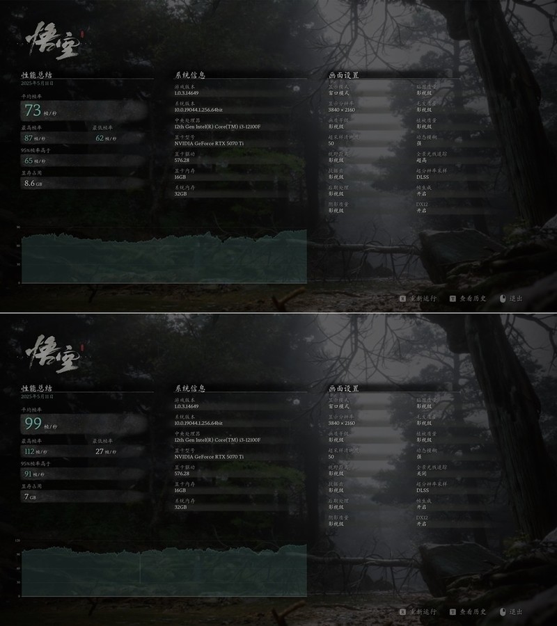 利刃出鞘 影驰圣刃RTX 5070Ti 实测分享