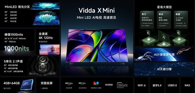 Vidda发布X 2025系列新品——能和你聊天、练英语口语的AI电视来了
