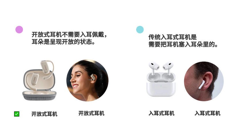 2024年开放式耳机怎么选？爆款机型推荐，全程无广！?