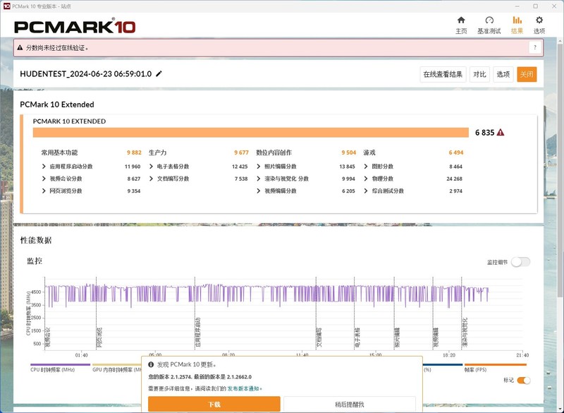 70W极限性能释放+配置升级还降价！铭凡UM880 Pro首发测评