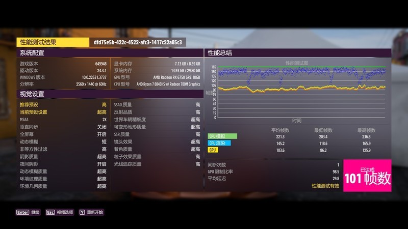 70W极限性能释放+配置升级还降价！铭凡UM880 Pro首发测评