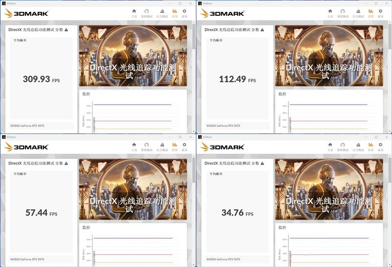 稳坐头把交椅 耕升GeForce RTX5070追风 实测分享
