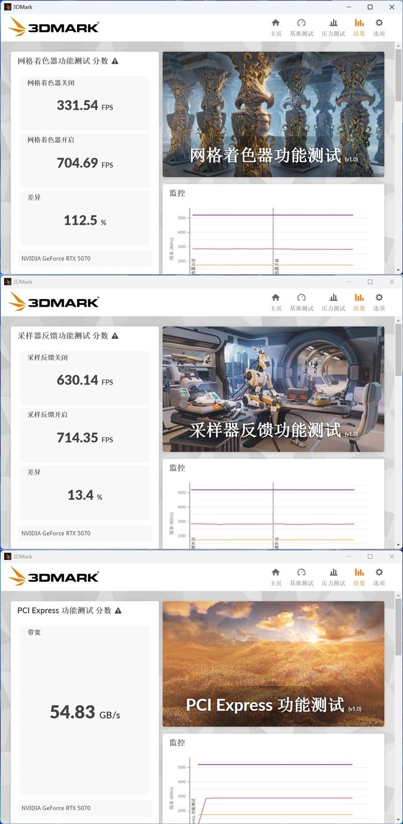 稳坐头把交椅 耕升GeForce RTX5070追风 实测分享