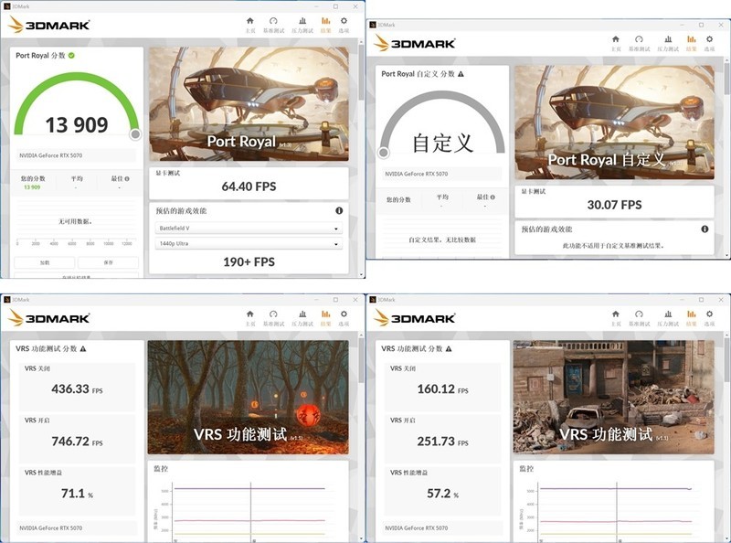 稳坐头把交椅 耕升GeForce RTX5070追风 实测分享