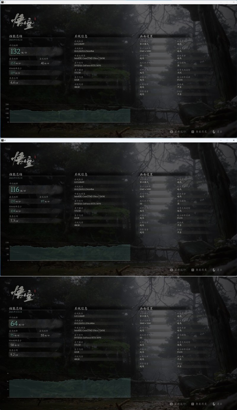 稳坐头把交椅 耕升GeForce RTX5070追风 实测分享