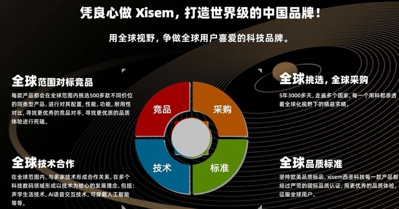 西圣AVA2 Pro火爆全网售罄，断货成王！揭秘直击99%好评背后的秘密！