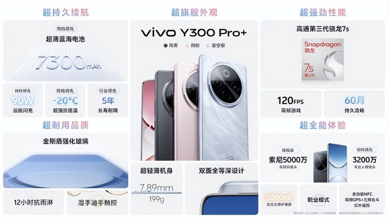 打造新潮品，引领新体验，vivo Y300 Pro+预售