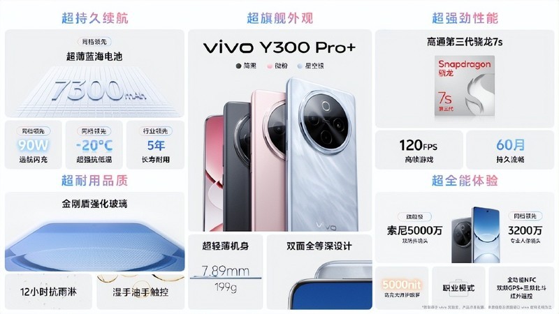 vivo Y300 Pro+全面评测，旗舰级设计与持久续航的完美结合