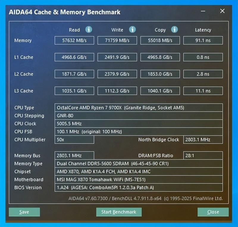 雷克沙Ares战神之翼DDR5 6000 32G内存套装评测：AMD平台低延迟伴侣