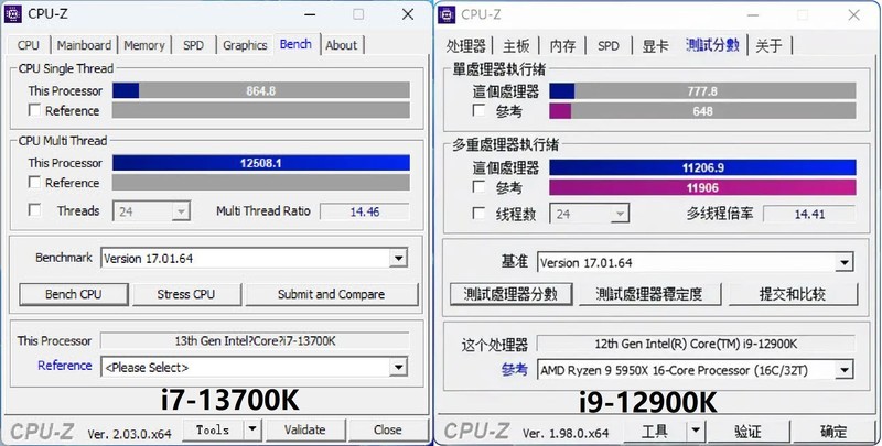 13代i7暴打12代i9！憋屈太久了，牙膏厂疯起来真的挺吓人
