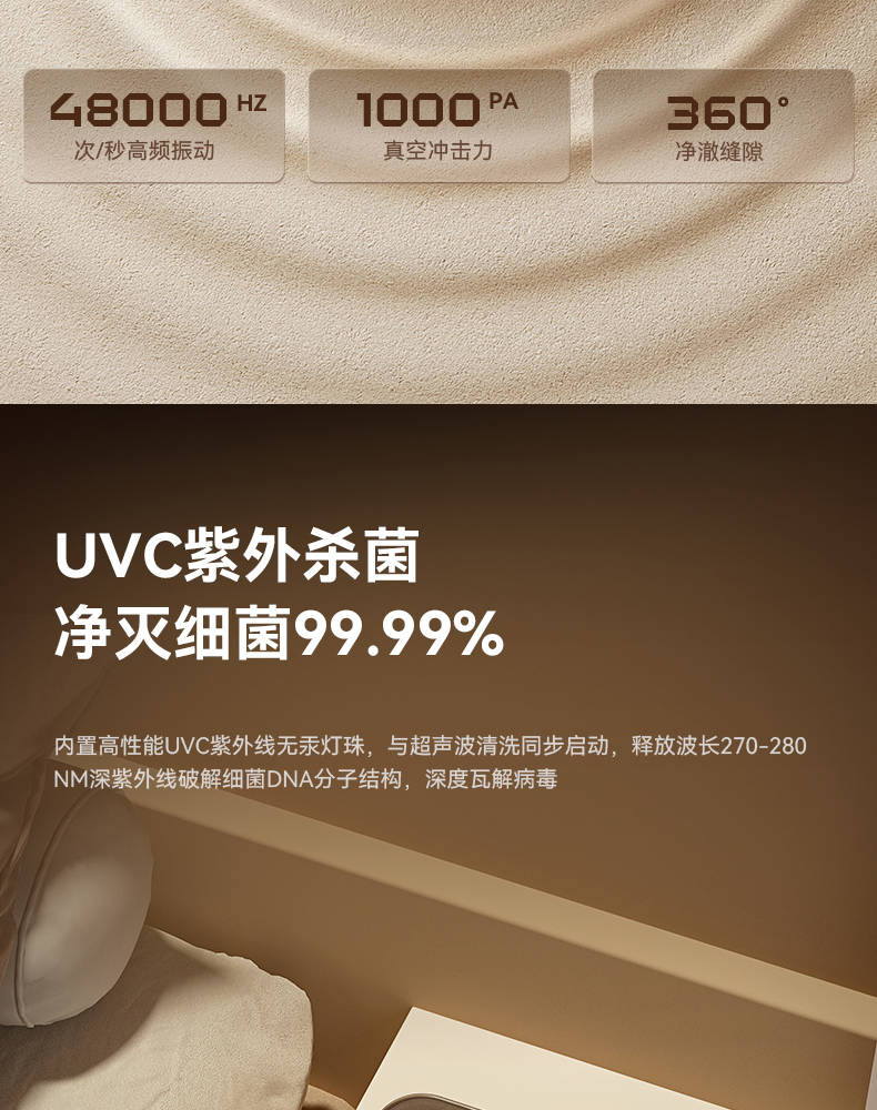 颠覆清洗机行业，高效清洁0磨损！希亦CG开启声波清洗机新时代