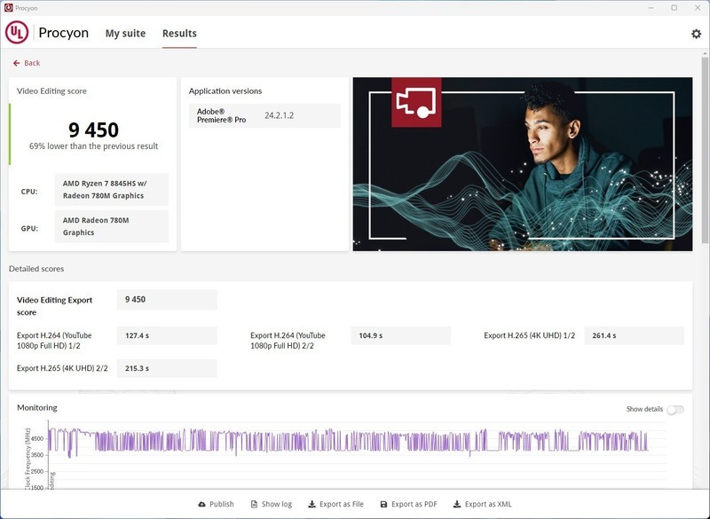 70W极限性能释放+配置升级还降价！铭凡UM880 Pro首发测评