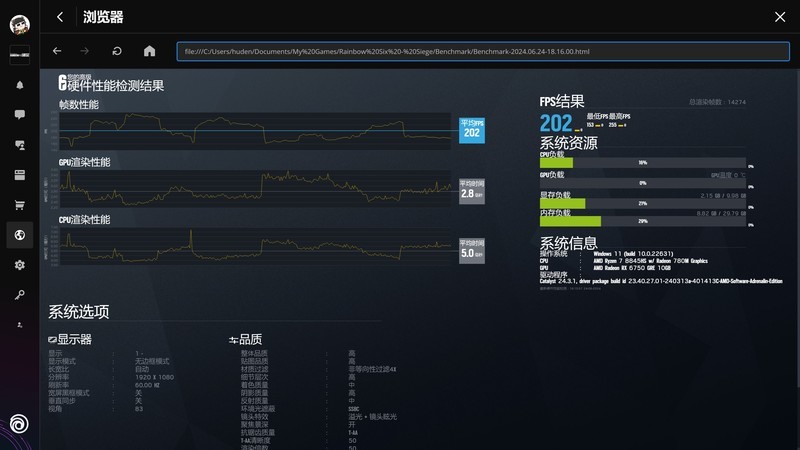 70W极限性能释放+配置升级还降价！铭凡UM880 Pro首发测评