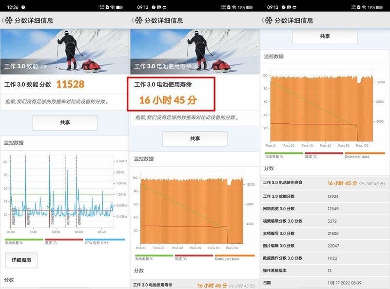 入手iQOO Neo7，不愧为“水桶机皇”！一周体验 新鲜+惊喜