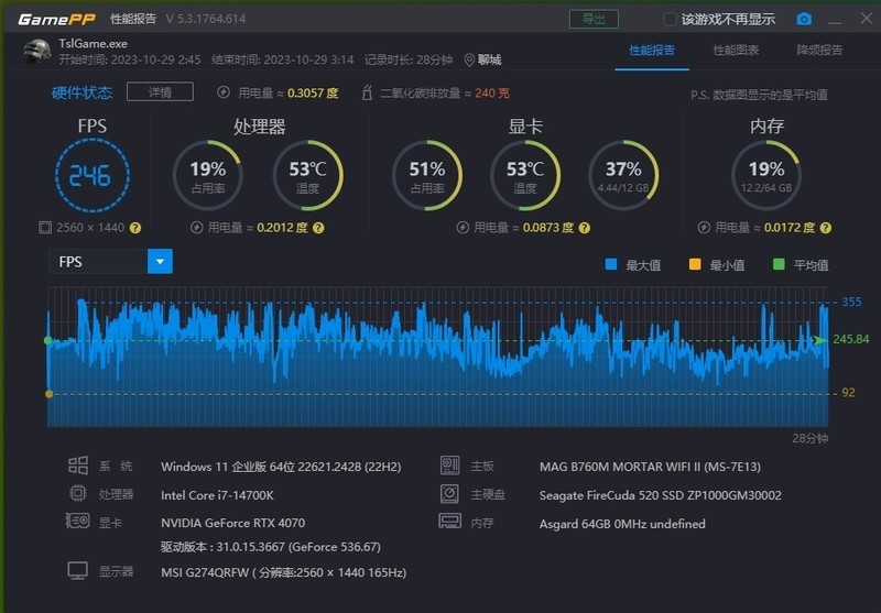 TUF GT502无界版主机：打破界限，超越无限，打造你的极致海景房！