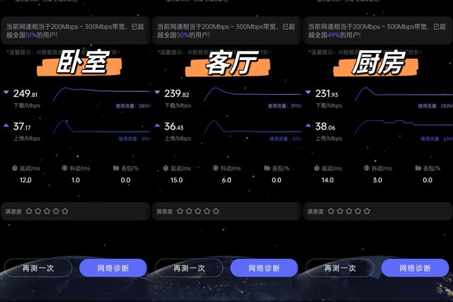 锐捷黑豹电竞路由器半个月实测反馈，这些优缺点不得不说