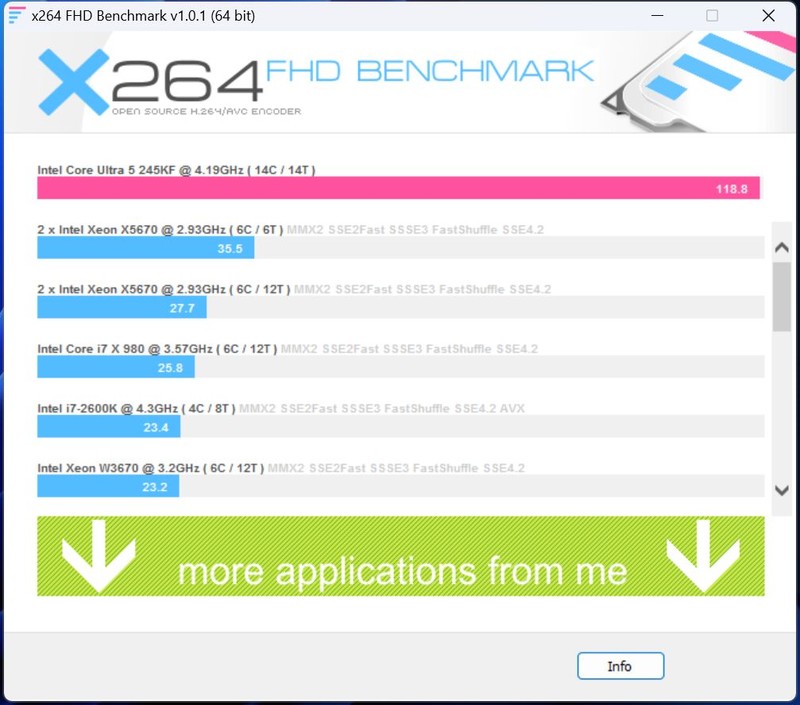 Intel酷睿Ultra 200处理器性价比座驾 技嘉AORUS Z890M小雕主板评测