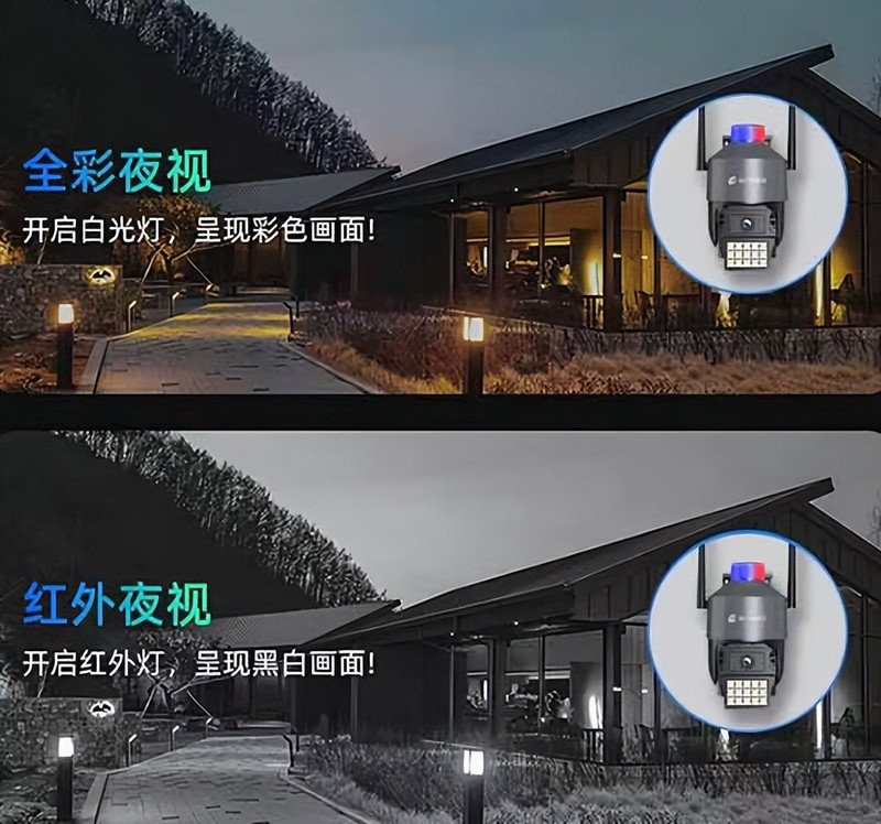 夜视拍车牌、续航15天！格行视精灵‘反人类’设计颠覆监控行业？家用监控摄像头哪个好