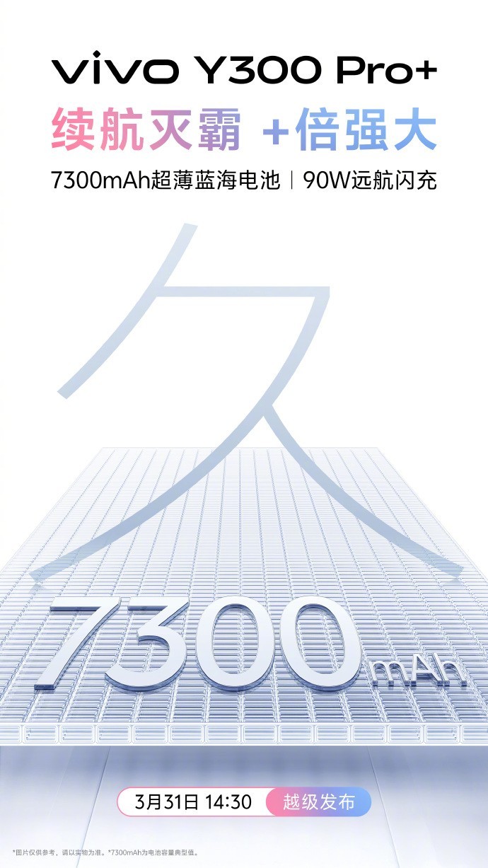 超薄机身藏7300mAh巨能芯！vivo Y300 Pro+让你告别充电焦虑