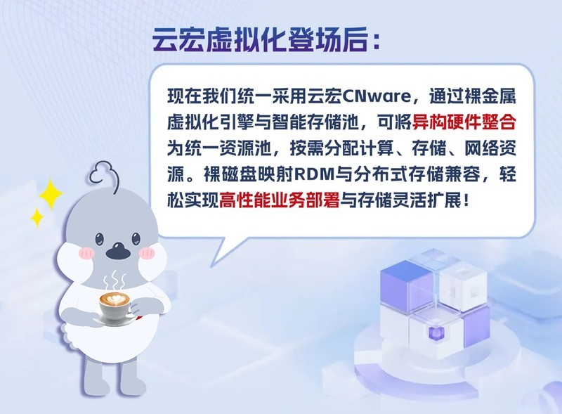 数智化转型传统部署模式VS“一键切换”模式