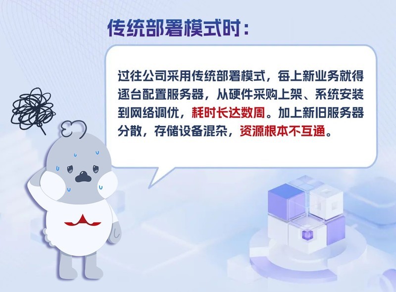 数智化转型传统部署模式VS“一键切换”模式