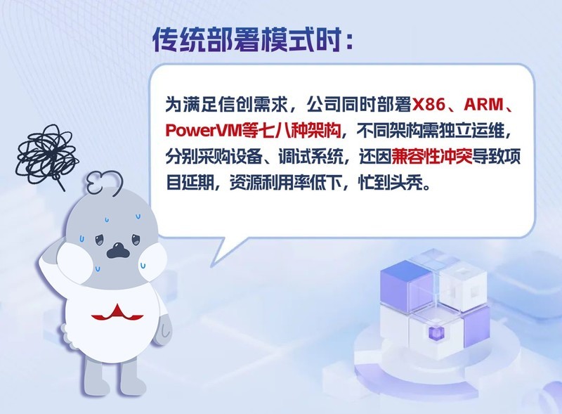 数智化转型传统部署模式VS“一键切换”模式