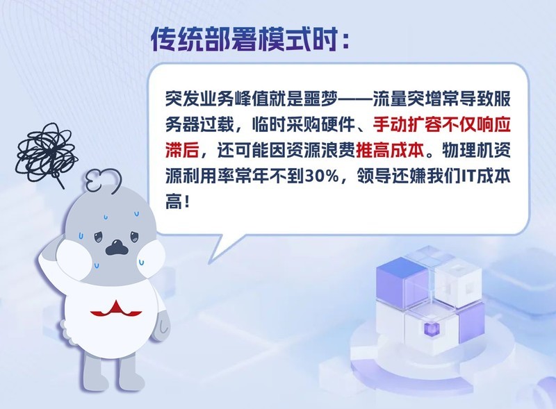 数智化转型传统部署模式VS“一键切换”模式