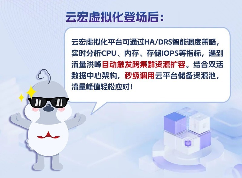 数智化转型传统部署模式VS“一键切换”模式