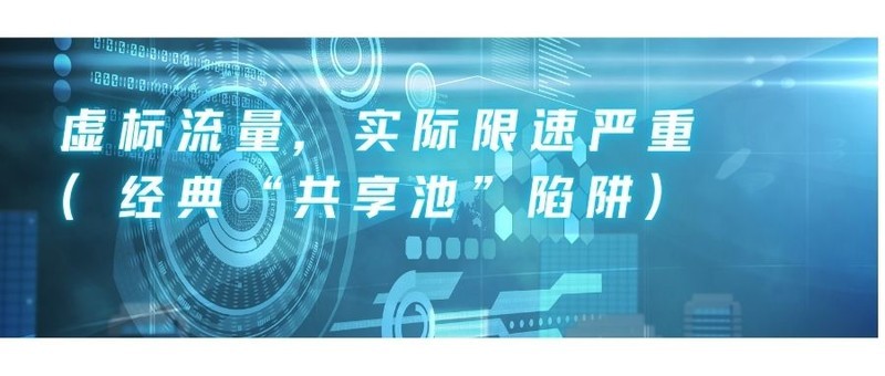 随身WiFi套餐常见套路大揭秘！避坑必看！