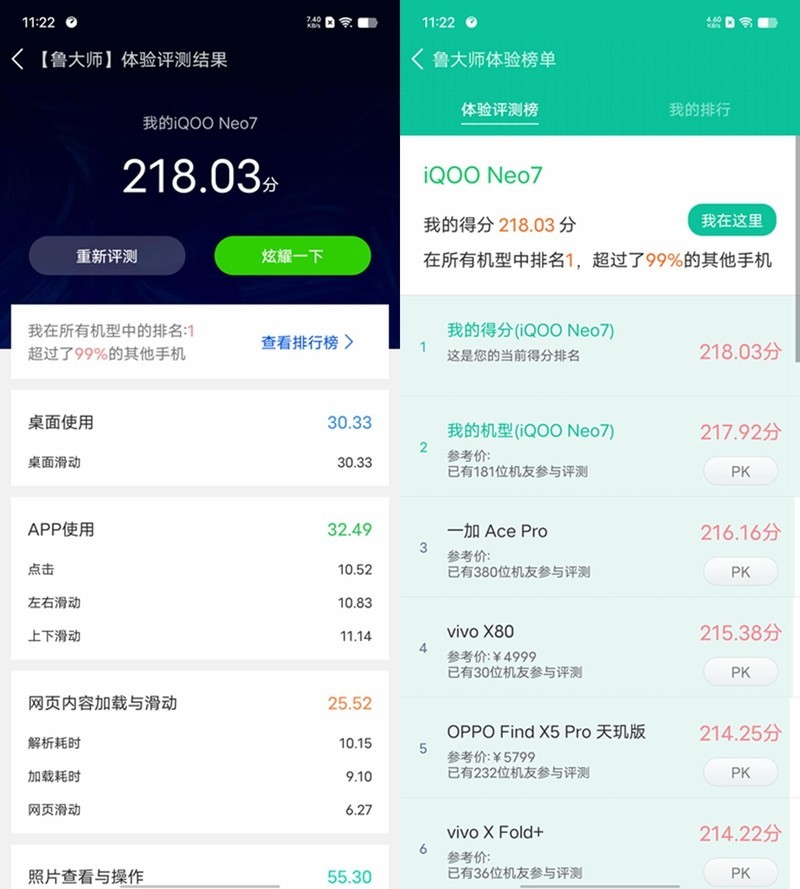 入手iQOO Neo7，不愧为“水桶机皇”！一周体验 新鲜+惊喜