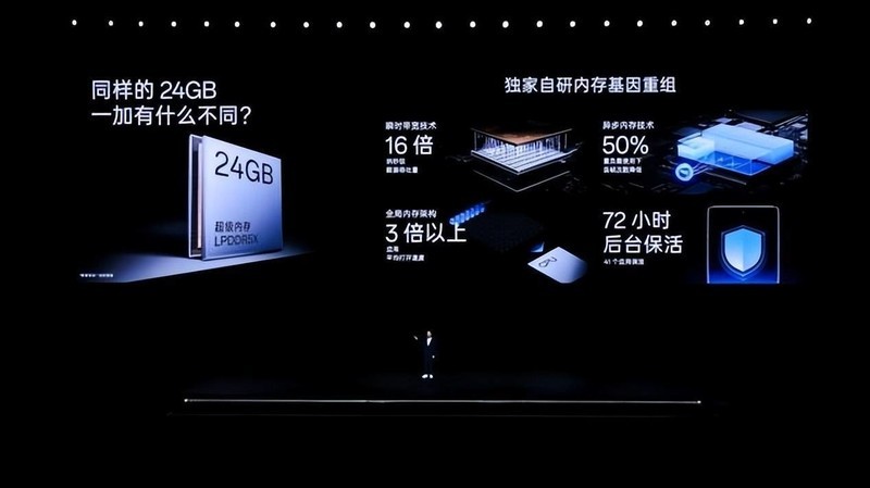 重构性能想象 一加 Ace 2 Pro 惊艳发布，售价 2999 元起