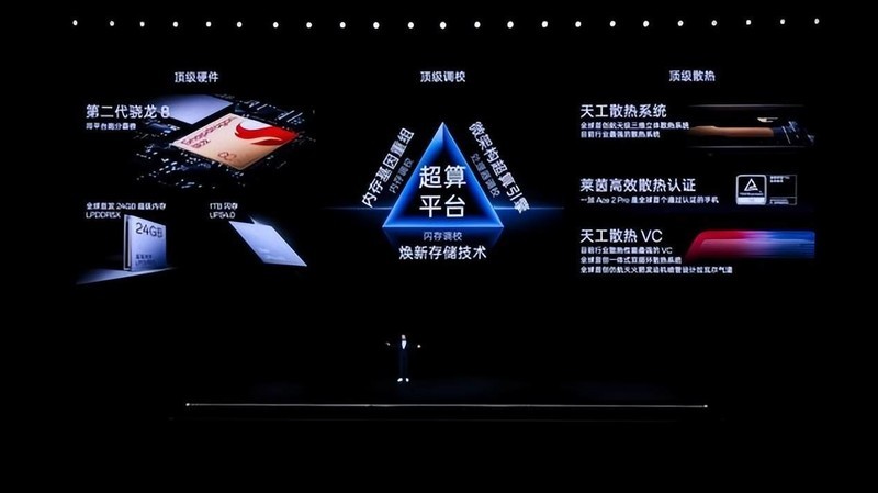 重构性能想象 一加 Ace 2 Pro 惊艳发布，售价 2999 元起