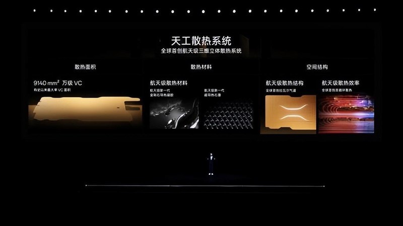 重构性能想象 一加 Ace 2 Pro 惊艳发布，售价 2999 元起