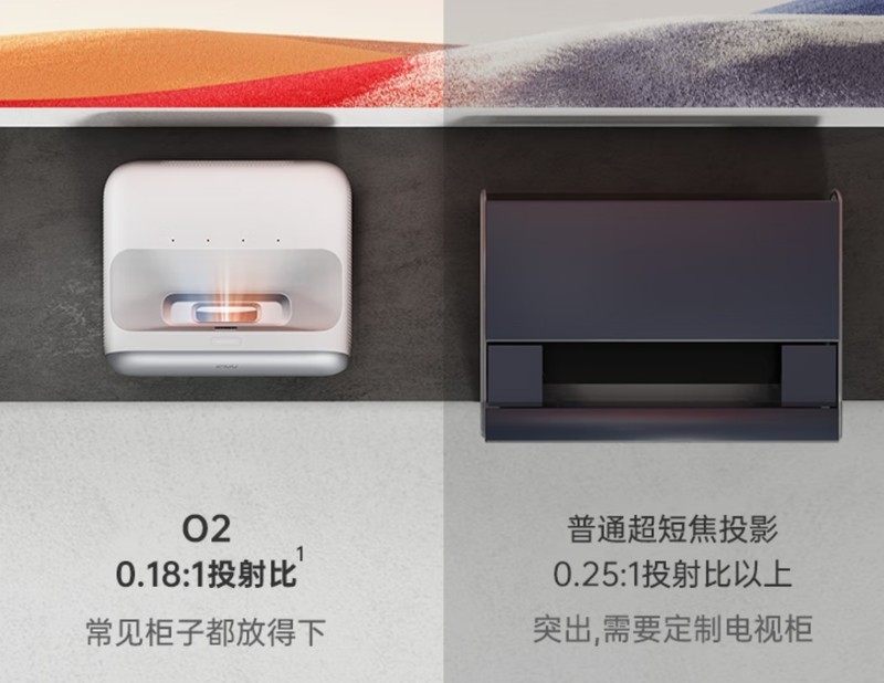 激光投影仪划时代新品，坚果O2用超短焦+三色激光，赢得满堂彩