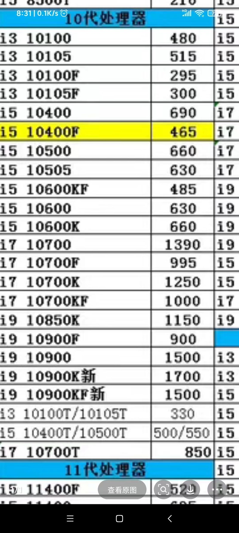 s今天去小黄鱼看了看二手处理器的价格，于是大吃一斤（啤酒一斤......笑）