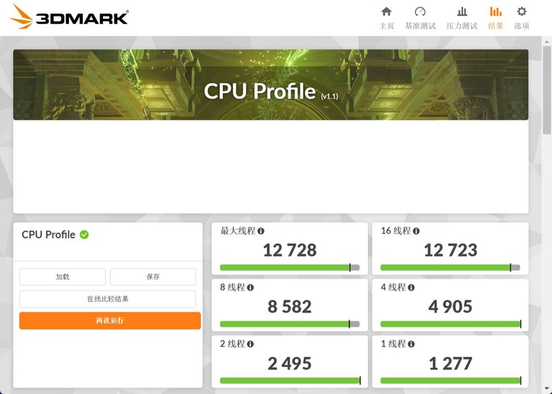Intel酷睿Ultra 200处理器性价比座驾 技嘉AORUS Z890M小雕主板评测